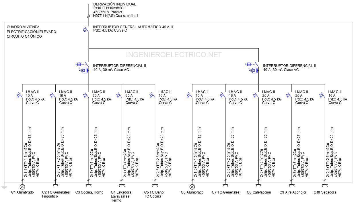Esquema Unifilar de una Vivienda ¿Cómo dibujarlo?